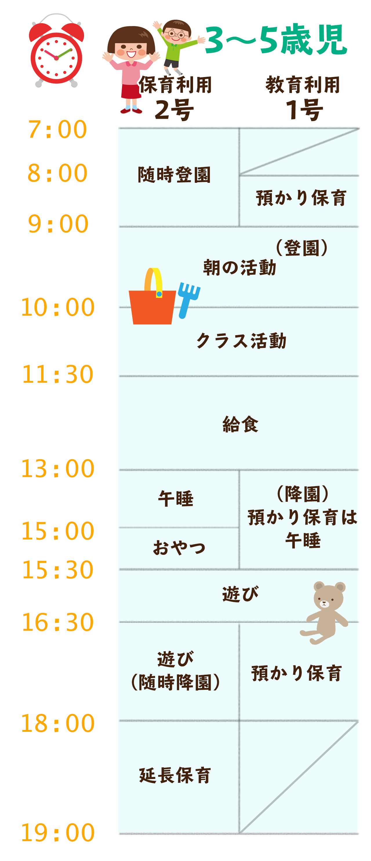 園での1日 清水こども園